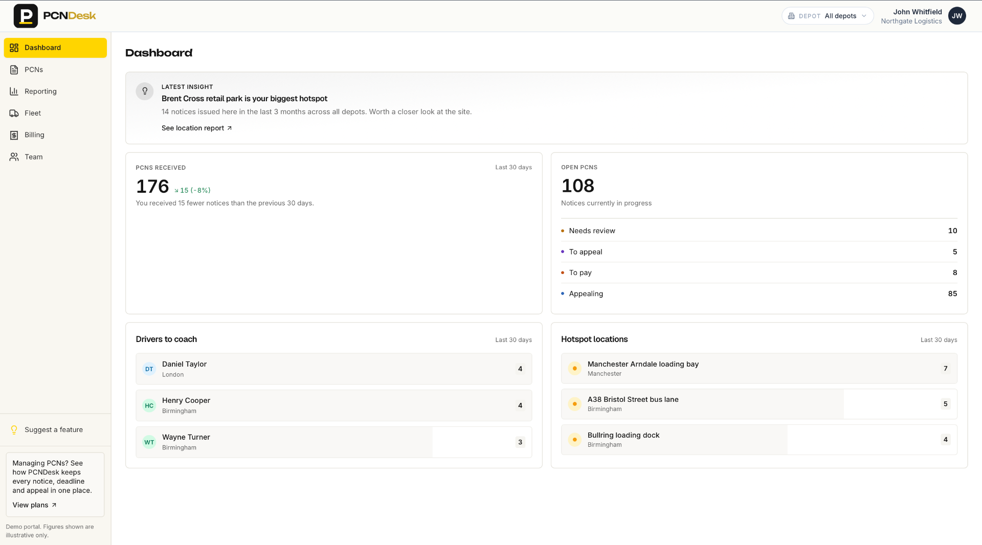 PCNDesk dashboard showing PCNs received, open PCNs, drivers to coach and hotspot locations.