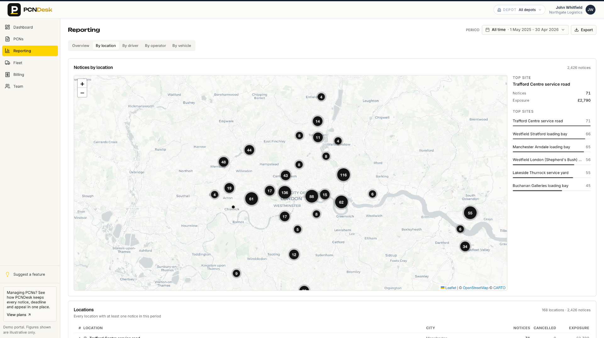PCNDesk reporting view showing notices by location on a UK map with top sites ranked by volume.
